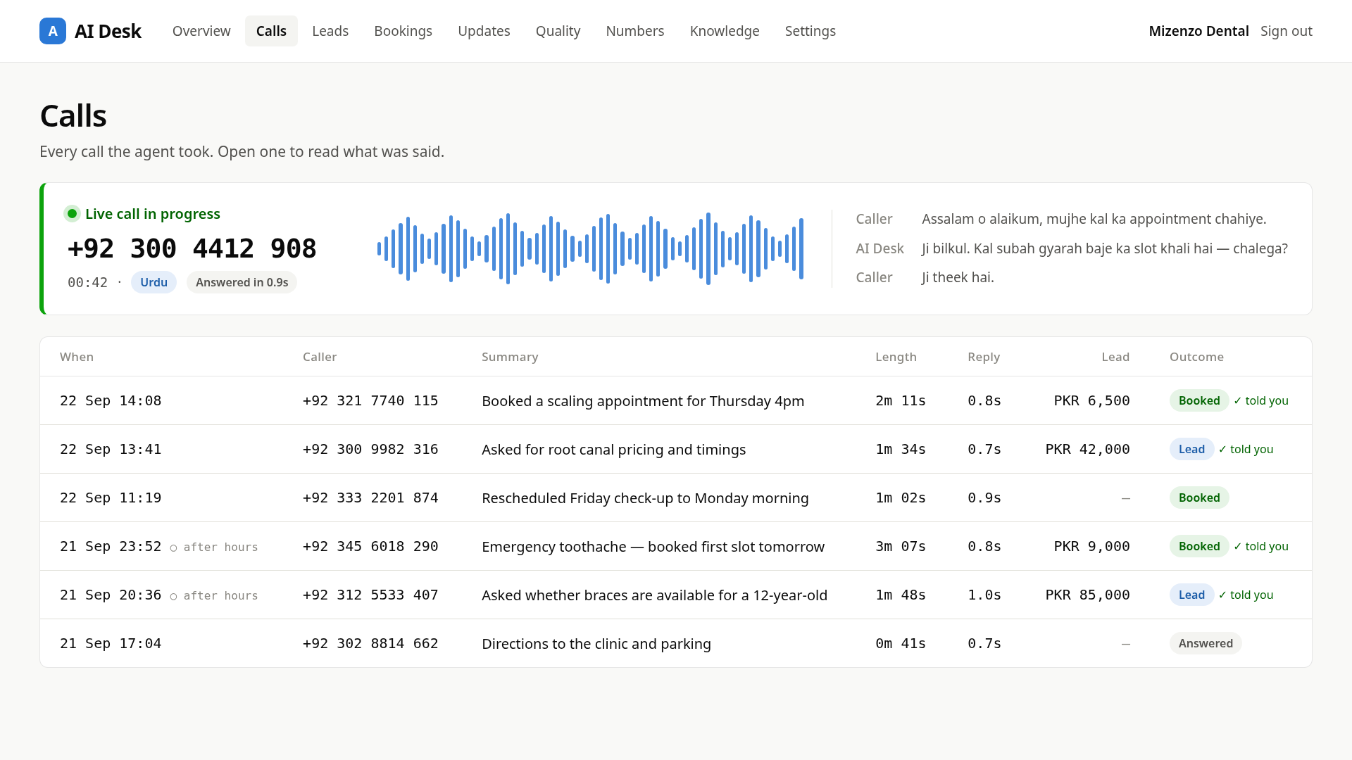Mizenzo AI Desk — a live call with its transcript